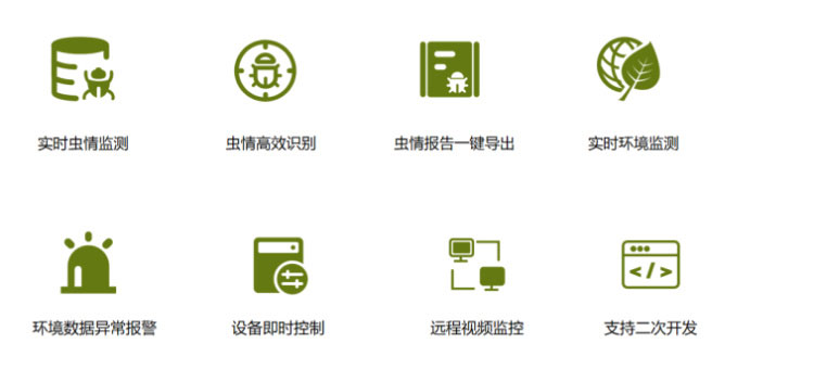 農業(yè)物聯(lián)網(wǎng)四情監測系統