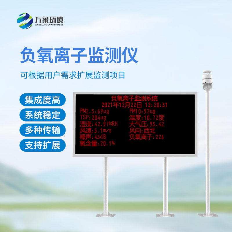 空氣負氧離子監測站對于景區管理有何具體幫助？