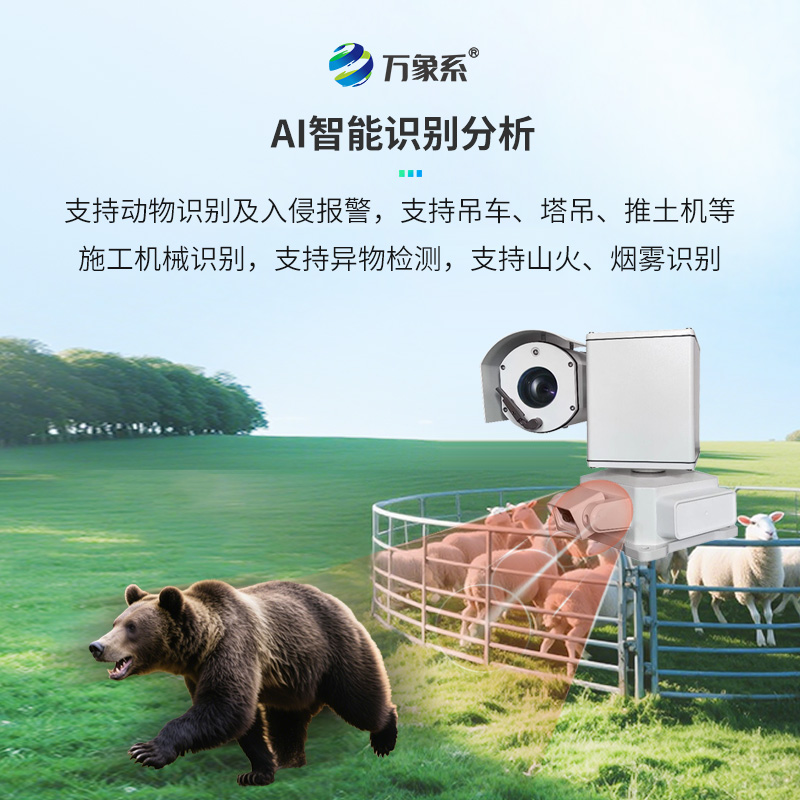 熊類(lèi)智能驅逐器裝置