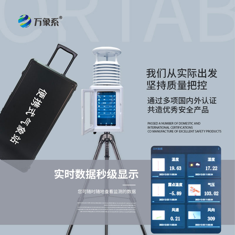 小巧隨身帶，氣象全知曉——便捷式小型自動(dòng)氣象站來(lái)襲
