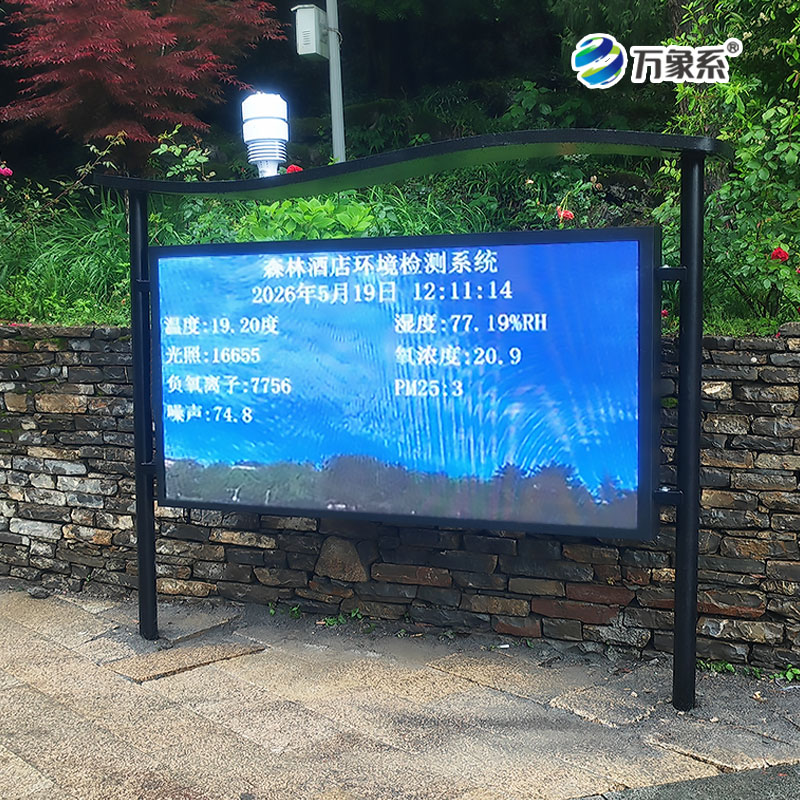 負氧離子監測站